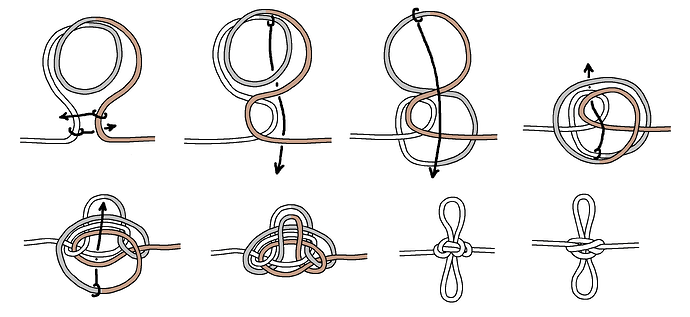 Twin Half-Hitches Mirrored Double Loop