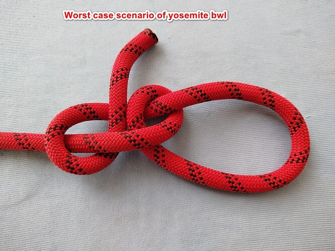 Worst failure mode yosemite_bwl