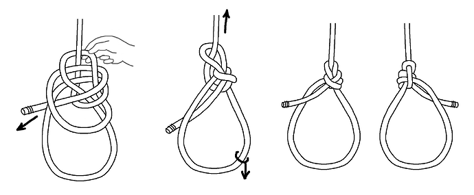 Cowboy Bowline, Overhand Noose End