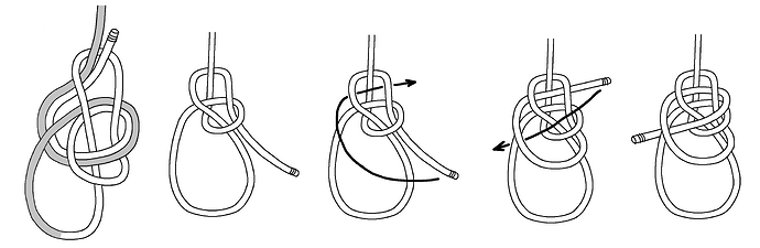 Cowboy Bowline, Ashley Stopper End 1