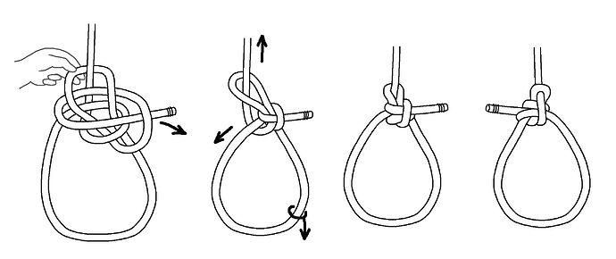 Bowline, Overhand Noose End 2