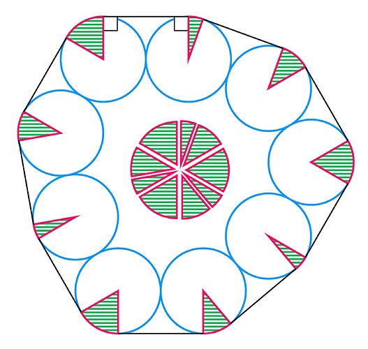 9-Bundle Symmetric