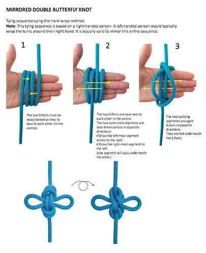 Mirrored Double Butterfly_Tying method