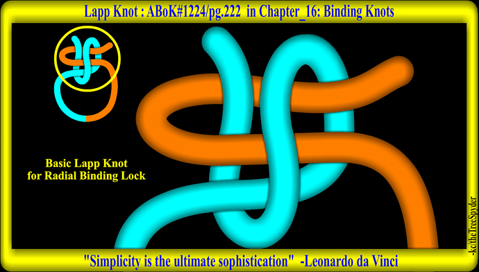lapp_knot-abok1224pg222