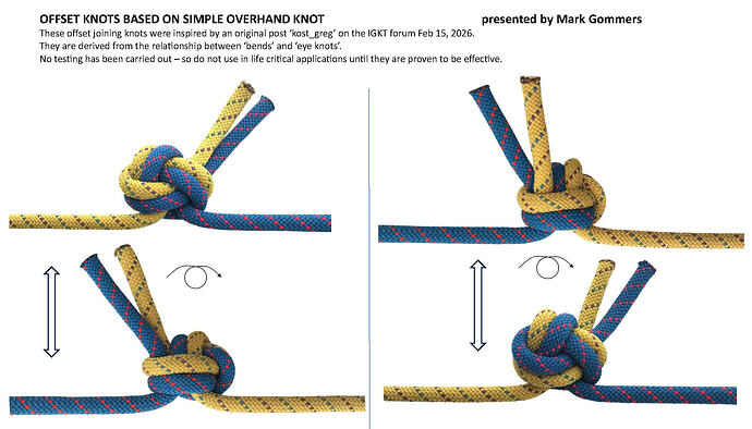 Offset knots kost_greg inspired