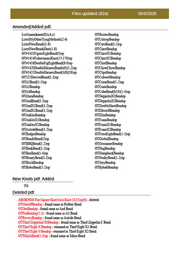 ListAmendment(82a)