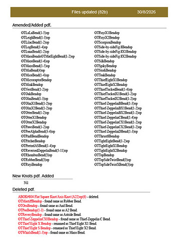ListAmendment(82b)