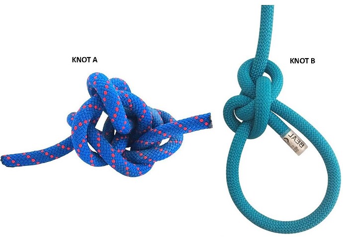 WHAT IS A KNOT - Copy