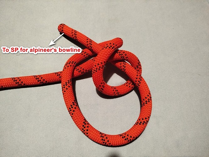 Alpineer's nipping structure