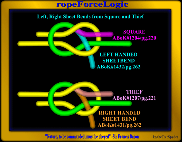 left-right-sheet-bends-from-square-and-thief