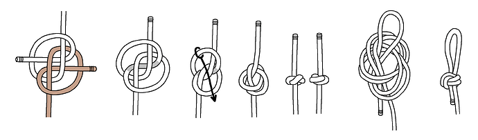 Rigger's Stopper Knot 2