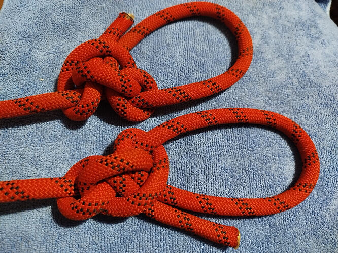 Lee's loading profiles