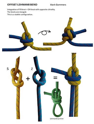 OFFSET F8-OH_Lehman8 bend