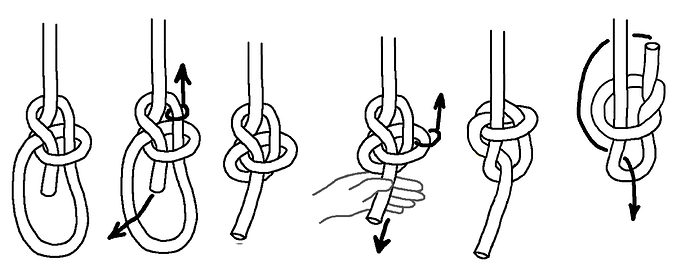 Bowline Stopper - Ashley Stopper 2