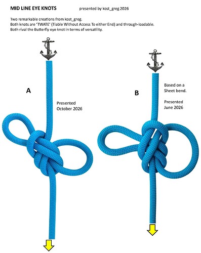 kost_greg_Mid line eye knots_TWATE