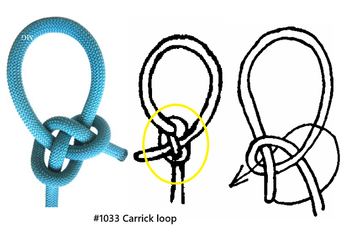 #1033 Carrick loop