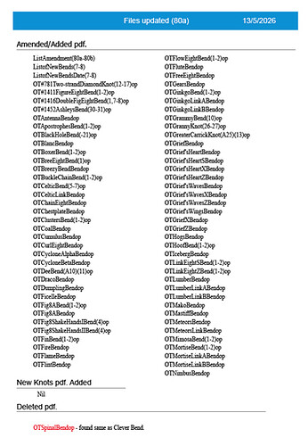 ListAmendment(80a)