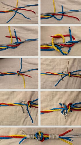 Tender Aesthetic Inspirational Photo Collage Your Story (1)