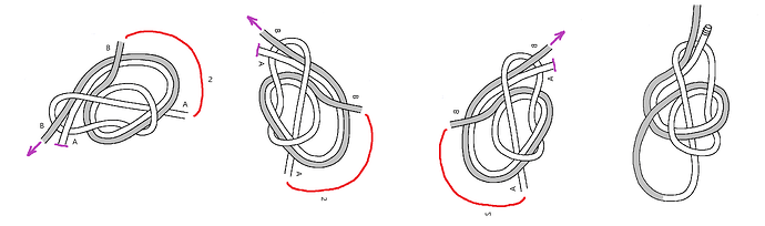 Ashley's Stopper, Other Loops 2