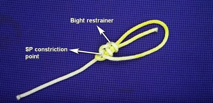 Lee's reverse munter bowline.JPG