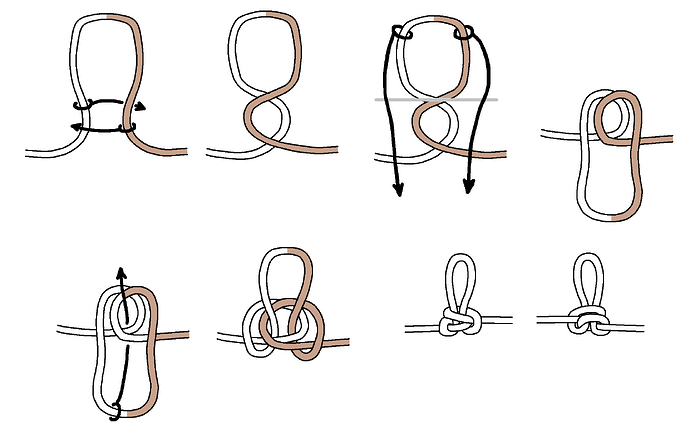 Twin Half-Hitches Loop, fold down method