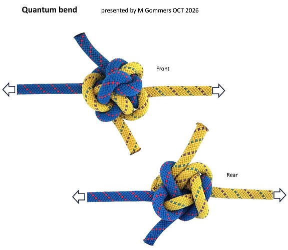 Quantum bend