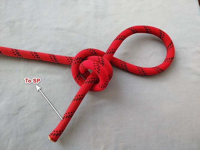 Hitching for round turn bwl