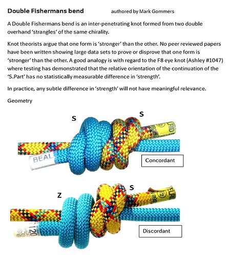 Double Fishermans bend_chirality_concordance