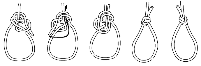 Locking Bowline (Canadian Scouting Fieldbook 1990) Cc