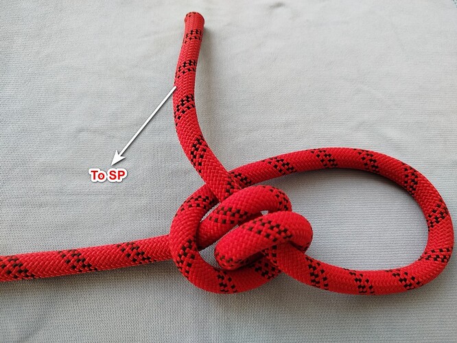 Hitching for ck round turn bwl