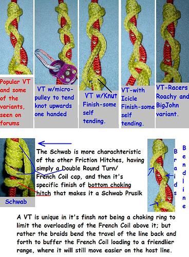 VT_variations_for_self_tending-combing_friction_hitch