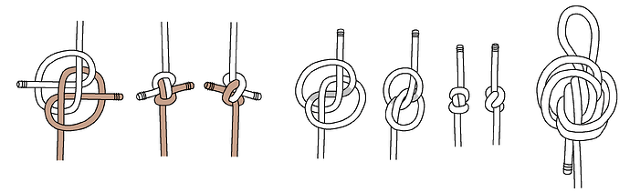 Rigger's Stopper Knot 1