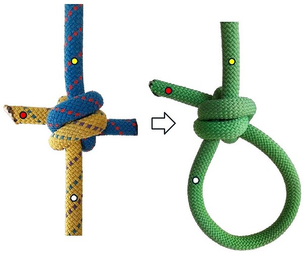 Inverted Riggers bend_corresponding eye knot
