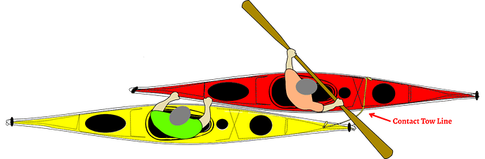 RescueTowingKayak_ab_2_small-1024x337