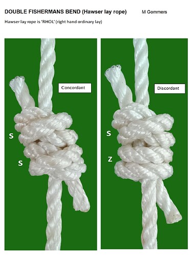 DOUBLE FISHERMANS BENDS_Hawser lay rope