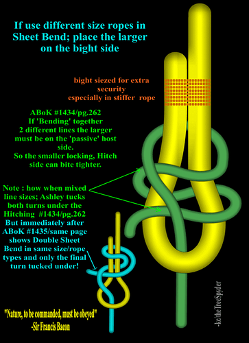 if-use-different-size-ropes-in-sheet-bend-place-the-larger-on-the-bight-side
