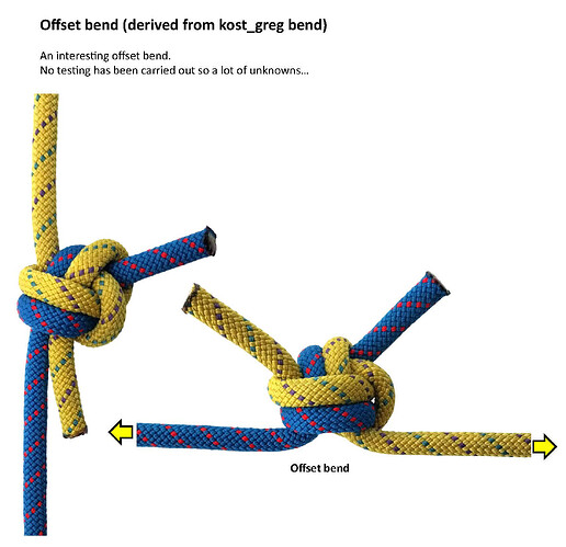 Offset bend derived from kost_greg bend
