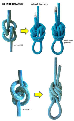 Stopper to eye knot_Derivatives