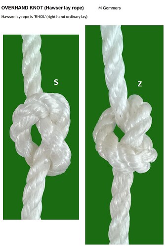 OVERHAND KNOTS_Hawser lay rope conv 1