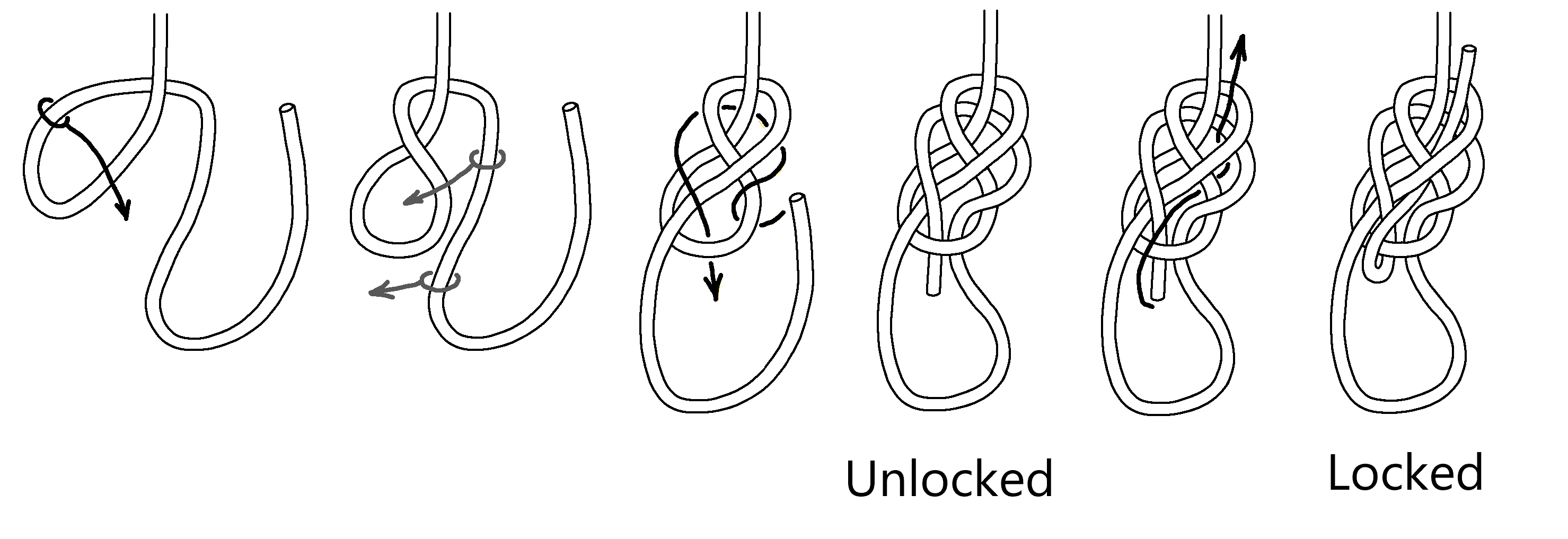 QuasiLocked Eye Knot.png