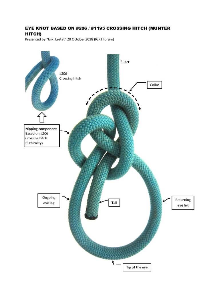 EYE-KNOT_206_CrossingHitch_Anatomy.jpg