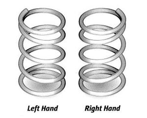 Spring_chirality_SZ.jpg