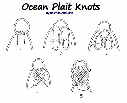 ocean plaits knot.jpg