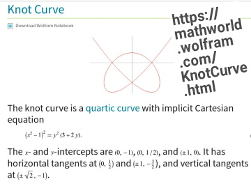 23wolfr-knotcurve.jpg