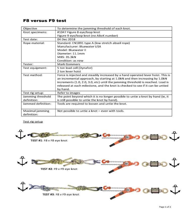 F8 versus F9 test_Page_1.jpg