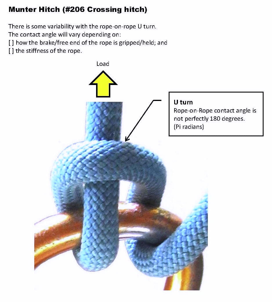 Munter-Hitch_206_Uturn_WEB.jpg