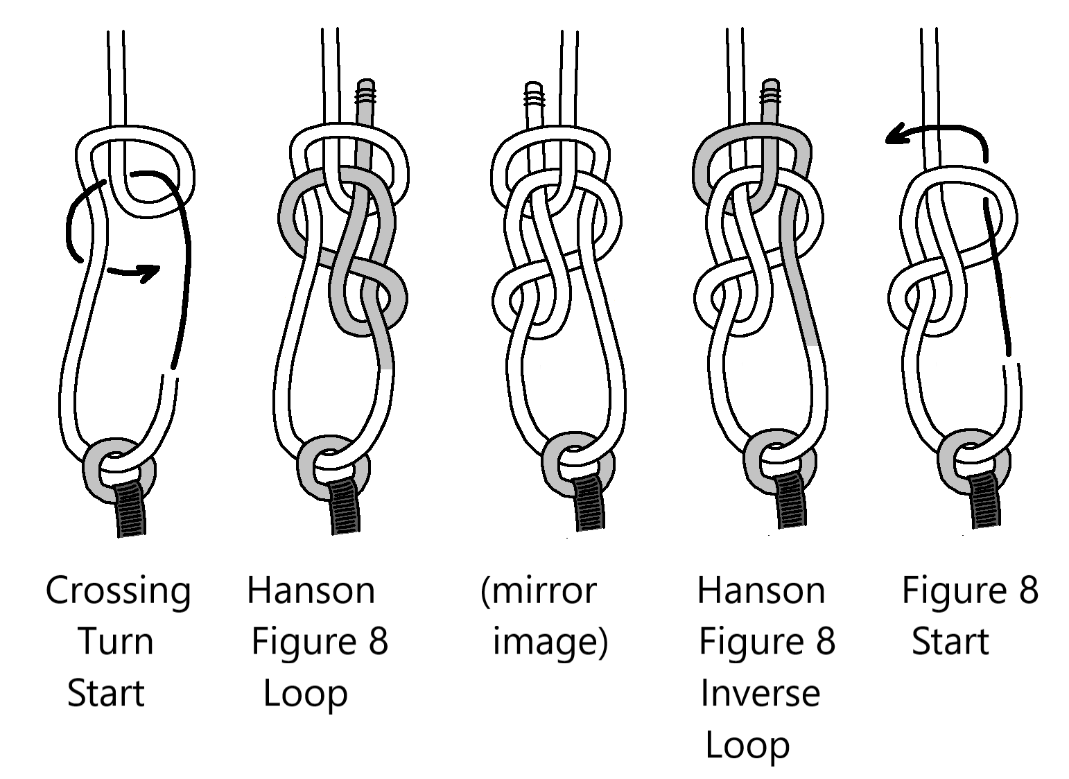 Hanson Figue 8-9 work BB2.png