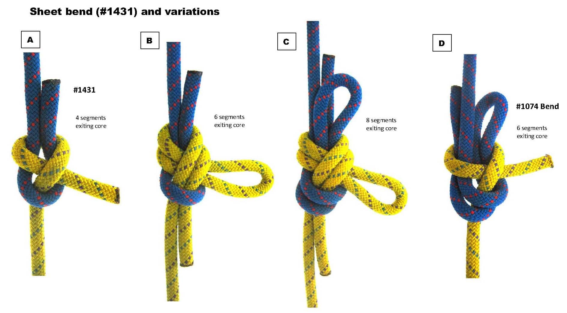 Sheet bend-1431_variations-min.jpg