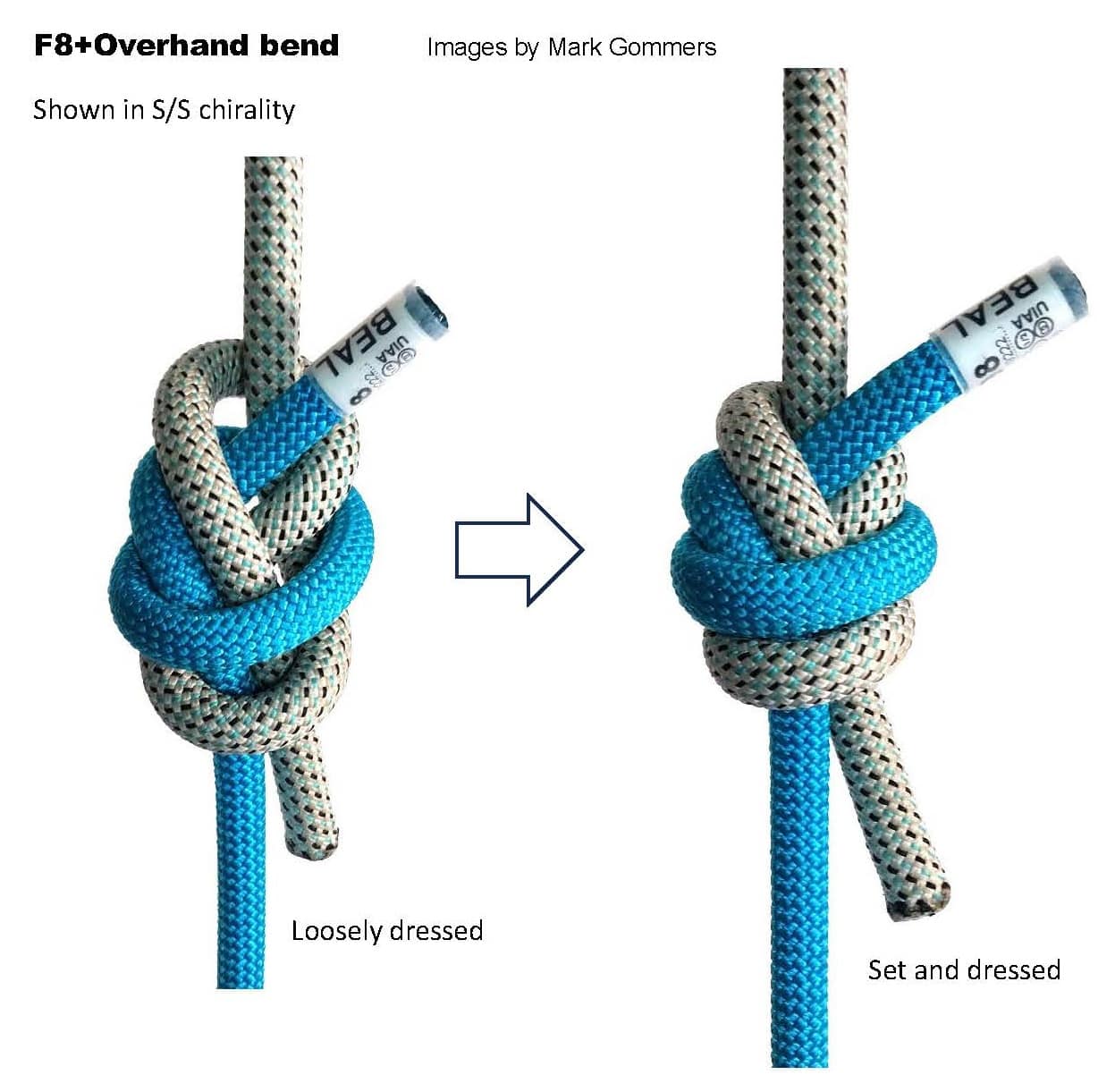 F8-Overhand bend_WEB.jpg