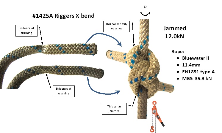 Crushed-rope-segments_12kN.jpg